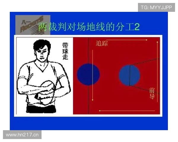 全面解析篮球规则中带球撞人犯规的判定标准与执行细节