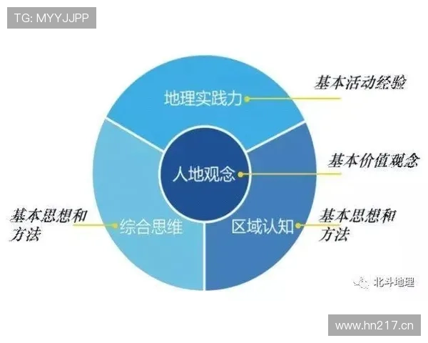 篮球规则中阻挡与防守站位判定的核心逻辑与执行标准详解