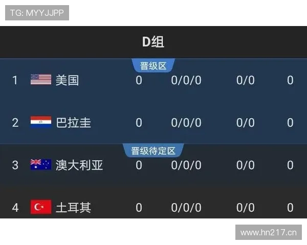 土耳其冲击2026世界杯赛程前瞻：出线形势与关键战分析