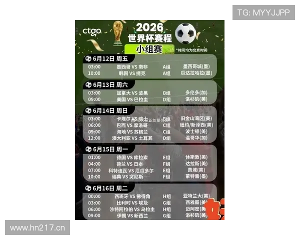 2026世界杯完整版晋级席位解析