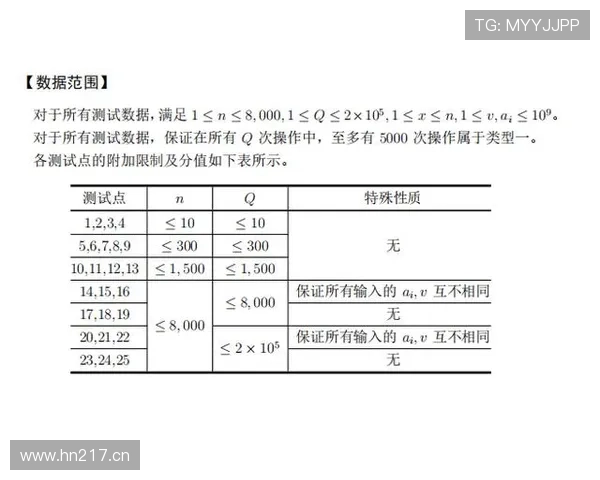 J组最终排名会如何变化