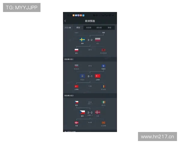 阿尔及利亚晋级2026世界杯32强：小组末轮平局带来关键结果